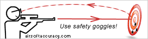 use safety goggles, target shooting